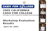2005 CALIFORNIA CASH FOR COLLEGE A Project of the California Student Aid Commission Workshop Evaluation Results April 30, 2005.