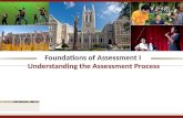 Foundations of Assessment I Understanding the Assessment Process.