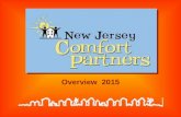 Overview 2015. New Jersey Comfort Partners Program Overview Statewide low-income energy conservation program Sponsored by gas and electric utilities Treats.