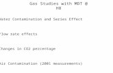 Gas Studies with MDT @ H8 Water Contamination and Series Effect Flow rate effects Changes in CO2 percentage Air Contamination (2001 measurements)