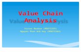 Value Chain Analysis Victor Marbun (M987Z259) Nguyen Phan Anh Huy (M987Z264)