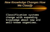 New Knowledge Changes How We Classify Classification systems change with expanding knowledge about new and well-known organisms.