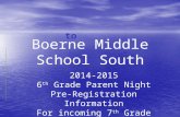 Boerne Middle School South 2014-2015 6 th Grade Parent Night Pre-Registration Information For incoming 7 th Grade.