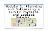Module 2: Planning and Optimizing a TCP/IP Physical and Logical Network.