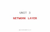 Www.techstudent.co.cc UNIT 3 NETWORK LAYER.  Network Layer It is responsible for end to end (source to destination) packet delivery,