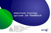 Downstream knowledge upstream re-feedback Bob Briscoe Arnaud Jacquet, Andrea Soppera, Carla Di Cairano-Gilfedder & Martin Koyabe BT Research.