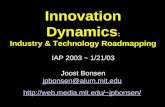 Innovation Dynamics : Industry & Technology Roadmapping IAP 2003 ~ 1/21/03 Joost Bonsen jpbonsen@alum.mit.edu jpbonsen/ jpbonsen@alum.mit.edu.