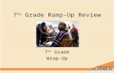 7 th Grade Ramp-Up Review 7 th Grade Wrap-Up. Objectives Review Ramp-Up Unit Main Points – Skills Needed for School & College Success – Growth Mindset.