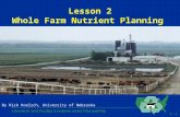 2 -1 Lesson 2 Whole Farm Nutrient Planning By Rick Koelsch, University of Nebraska.
