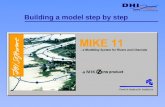 Building a model step by step. MIKE 11 requires information on : Catchment data (Surface- root- and groundwater zones). River Network i.e. Branches; Nodes;