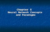 Chapter 5 Neural Network Concepts and Paradigms. Chapter 5 Outline History Key elements and terminology Topologies Adaptation methods Recall dynamics.