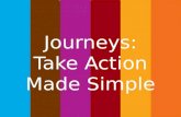 Journeys: Take Action Made Simple. Take Action 1.Girls can identify community needs 2.Girls are resourceful problem solvers 3.Girls advocate for themselves.