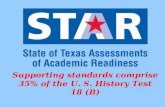 Supporting standards comprise 35% of the U. S. History Test 18 (B)