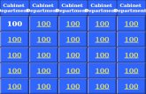 100 Cabinet Departments Cabinet Departments Cabinet Departments Cabinet Departments Cabinet Departments.