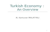 1 Turkish Economy : An Overview N. Kamuran MALATYALI.
