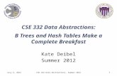 CSE 332 Data Abstractions: B Trees and Hash Tables Make a Complete Breakfast Kate Deibel Summer 2012 July 9, 2012CSE 332 Data Abstractions, Summer 20121.