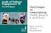 X AXIS LOWER LIMIT UPPER LIMIT CHART TOP Y AXIS LIMIT Challenges to Campaigning Young people & politics Matt Korris Senior Researcher Hansard Society.