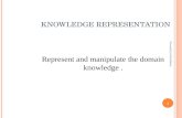 K NOWLEDGE R EPRESENTATION Represent and manipulate the domain knowledge. Powered by DeSiaMore 1.