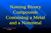 Naming Binary Compounds Containing a Metal and a Nonmetal Pisgah High School M. Jones.