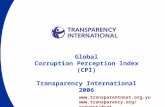 Www.transparentnost.org.yu  Global Corruption Perception Index (CPI) Transparency International 2006.