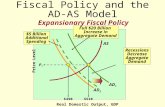 Fiscal Policy and the AD-AS Model Real Domestic Output, GDP Price Level AD 2 Recessions Decrease Aggregate Demand AD 1 $5 Billion Additional Spending.