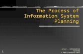 Alter – Information Systems © 2002 Prentice Hall 1 The Process of Information System Planning.