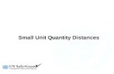 Small Unit Quantity Distances. Definitions  Potential Explosive Site – PES  Exposed Site – ES  Separation Distance  Quantity Distance – QD  Inside.