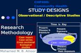 STUDY DESIGNS CHP400: Community Health Program- lI Mohamed M. B. Alnoor Research Methodology Observational / Descriptive Studies Case report Case series.