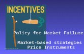 Policy for Market Failure: Market-based strategies Price Instruments Jeffrey Ely and Lam Thuy Vo / NPR.