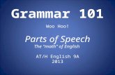 Grammar 101 Woo Hoo! Parts of Speech The “math” of English AT/H English 9A 2013.