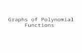 Graphs of Polynomial Functions. The Polynomial Functions The key features of a polynomial graph Leading Coefficient Test to determine the end behavior.