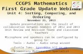 CCGPS Mathematics First Grade Update Webinar Unit 4: Sorting, Comparing, and Ordering November 21, 2013 Update presentations are the result of collaboration.