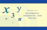 Arithmetic Sequences and Series Section 9-2 2 Objectives Use sequence notation to find terms of any sequence Use summation notation to write sums Use.