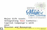 Integrating Your Capitol Campaign with You Catholic Mission and Resources. September 15, 2015 Major Gift track: Integrating Your Catholic: Capitol Campaign’s.