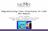 Regionalizing Fare Structures to Link the Region Julie Dupree Easter Seals Transportation Group CMRT Mobility Matters Event May 7, 2015.