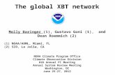 The global XBT network Molly Baringer (1), Gustavo Goni (1), and Dean Roemmich (2) (1) NOAA/AOML, Miami, FL (2) SIO, La Jolla, CA NOAA Climate Program.