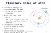 Physics Education Department - UNS 1 Planetary model of atom Positive charge is concentrated in the center of the atom (nucleus) Atom has zero net charge: