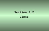 Section 2.2 Lines. OBJECTIVE 1 Find the slope of the line containing the points (–1, 4) and (2, –3).