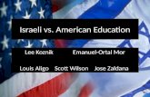 Israeli vs. American Education Lee Koznik Emanuel-Ortal Mor Louis Aligo Scott Wilson Jose Zaldana.