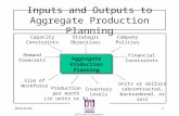 1DSCI4743 Inputs and Outputs to Aggregate Production Planning Aggregate Production Planning Company Policies Financial Constraints Strategic Objectives.
