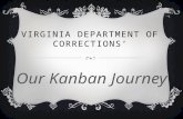 VIRGINIA DEPARTMENT OF CORRECTIONS’ Our Kanban Journey.