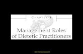 © 2006 Thomson-Wadsworth. Learning Objectives Identify the various management roles for dietetic practitioners in foodservice. Differentiate between commercial.