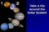 Take a trip around the Solar System. What’s in our Solar System? 1 Sun 8 Planets ( 170 Moons) 5 Dwarf Planets 1 Asteroid Belt VariousCometsMeteoroidsAsteroids.