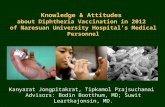 Knowledge & Attitudes about Diphtheria Vaccination in 2012 of Naresuan University Hospital’s Medical Personnel Kanyarat Jongpitakrat, Tipkamol Prajsuchanai.