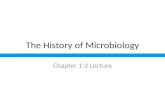 The History of Microbiology Chapter 1-2 Lecture. First Microorganisms on Earth Fossils of primitive microbes found in ancient rock formations date back.