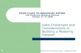 @ Hanover Insurance Group: Catherine Eska 1 FROM CLASS TO INDIVIDUAL RATING CAS Predictive Modeling Seminar October 4 th, 5 th 2006 Data Challenges and.