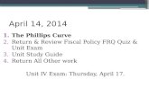 April 14, 2014 1.The Phillips Curve 2.Return & Review Fiscal Policy FRQ Quiz & Unit Exam 3.Unit Study Guide 4.Return All Other work Unit IV Exam: Thursday,