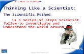 1-1 What Is Science? Slide 1 of 21 Copyright Pearson Prentice Hall Thinking Like a Scientist: The Scientific Method is a series of steps scientist follow.