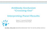 Shawn T. Leonard MT(ASCP) Blood Centers of the Pacific Antibody Exclusion “Crossing-Out” Interpreting Panel Results.
