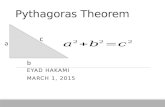 Pythagoras Theorem EYAD HAKAMI MARCH 1, 2015 c b a.